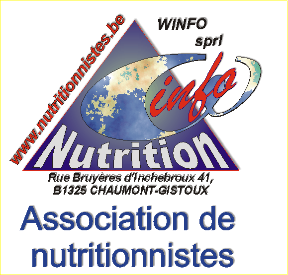 Winfo nutrition biogaz belgique